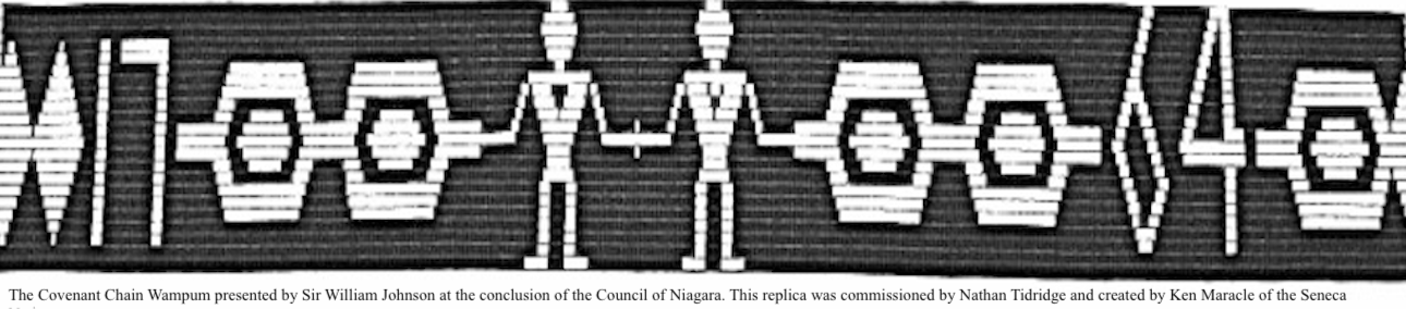 Covenant belt wampum